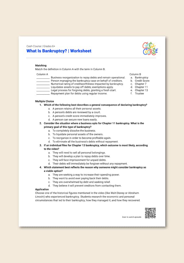 "Cash Course: What Is Bankruptcy?" Worksheet